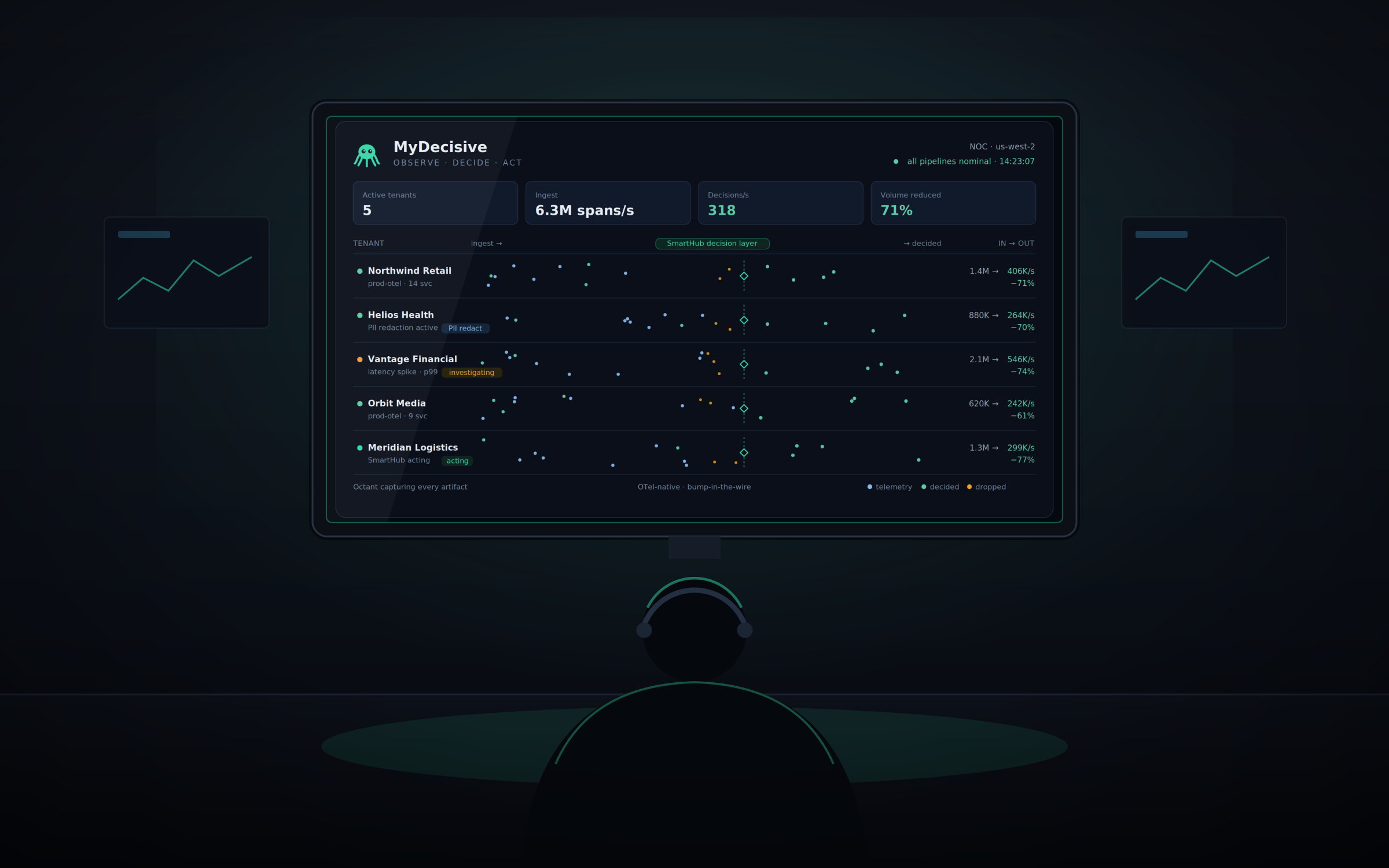Featured image for post: From Contributor to Core Feature: Intelligent Rate Limiting via OTel